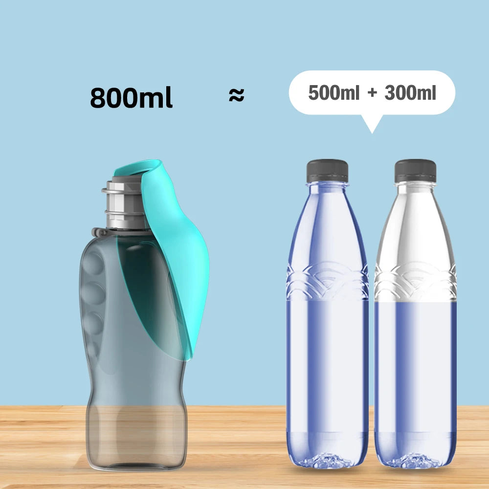 Gourde Portable pour Chien 800ML – Distributeur d'Eau de Voyage