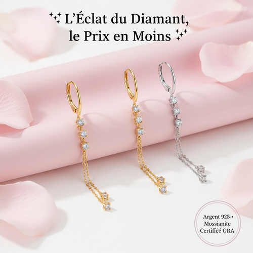 L'Éclat du Diamant le Prix en Moins - Boucles d'oreilles Moissanite Argent 925 Certifiée GRA