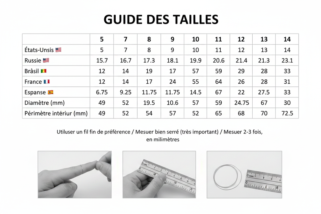 Guide des tailles bague runique viking